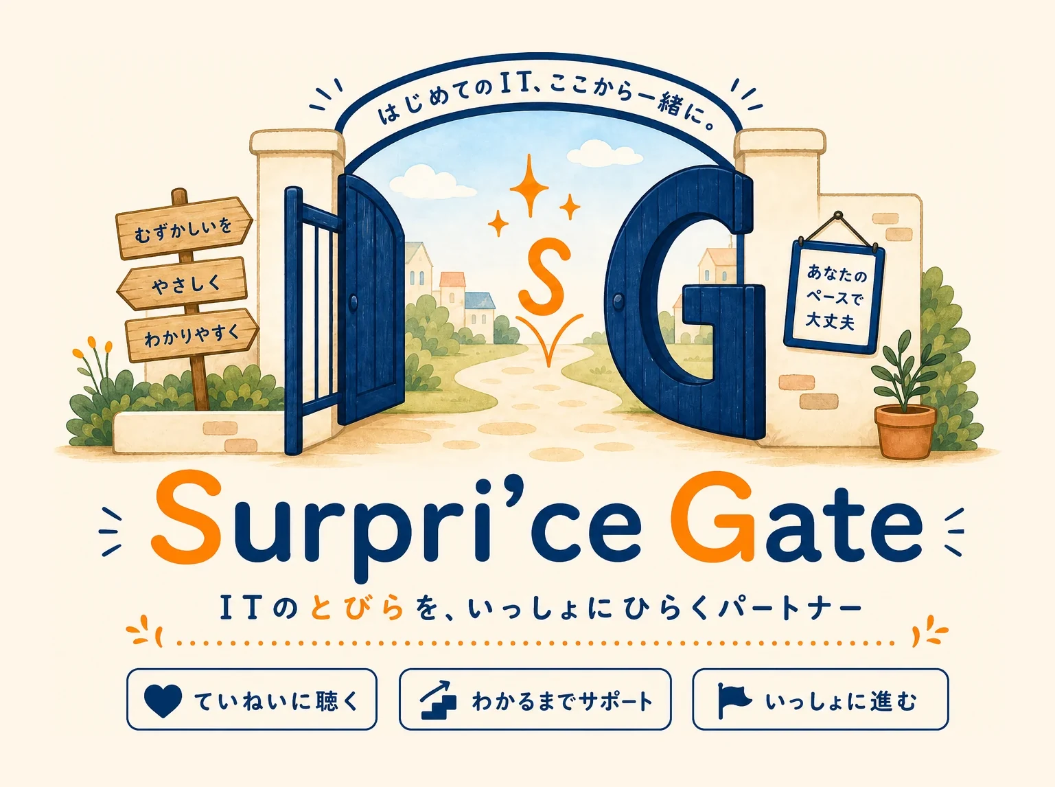 ITというゲートを、S(驚き)とG(扉)が開く手伝いをするイラスト